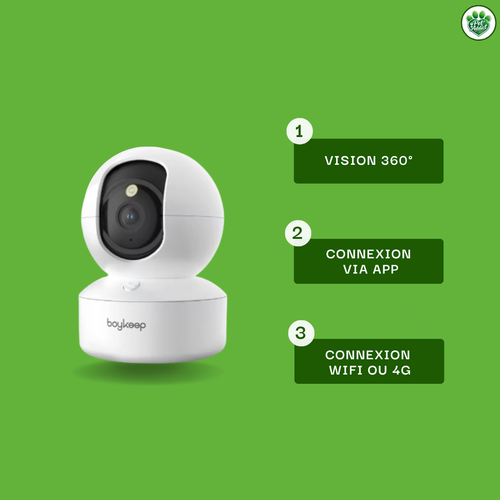 Caméra Intérieur 360°